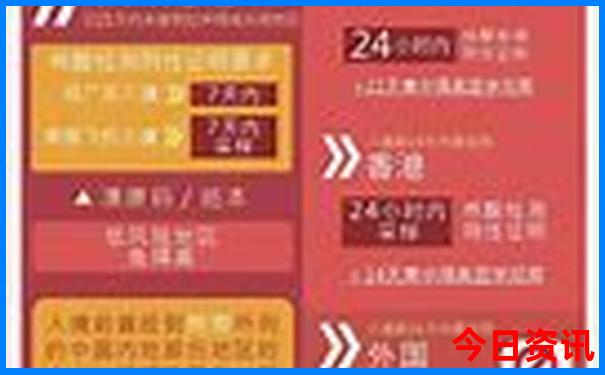 带老人家去哪里旅游合适